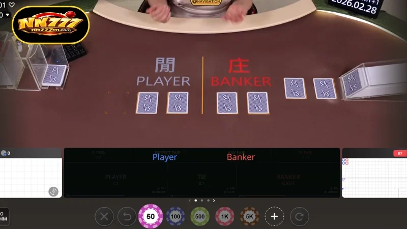 Core Strategies and Key Features of Live Dealer Baccarat PH